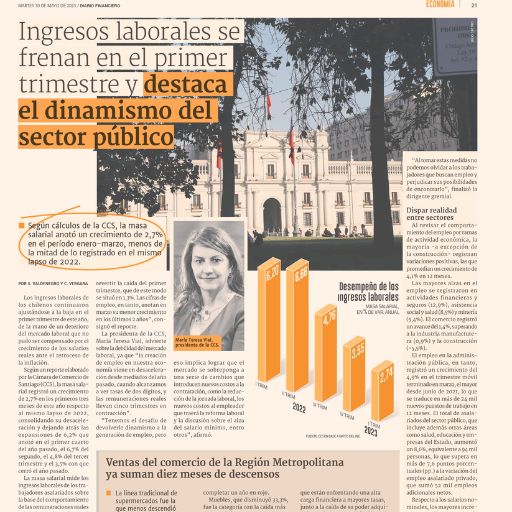 Ingresos laborales se frenan en el primer trimestre y destac...