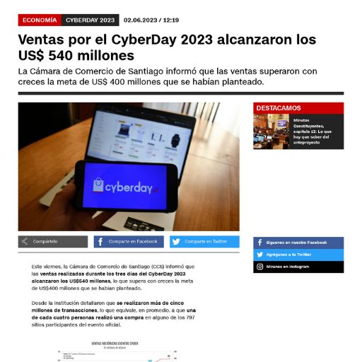 Ventas por el CyberDay 2023 alcanzaron los US$ 540 millones ...