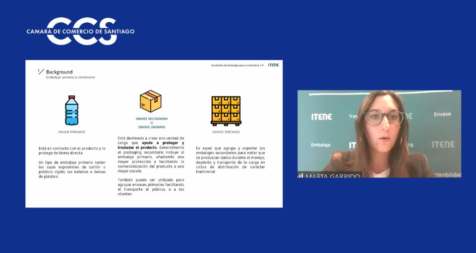 Packaging sostenible E-Commerce: criterios, principios, opor...