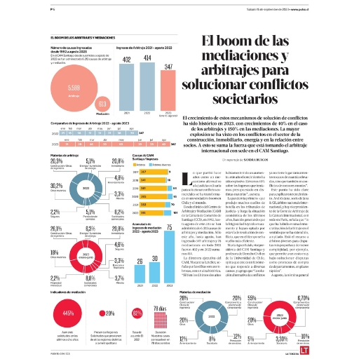 El boom de las mediaciones y arbitrajes para solucionar conf...