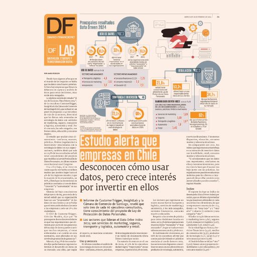 Estudio alerta que empresas en Chile desconocen cómo usar d...
