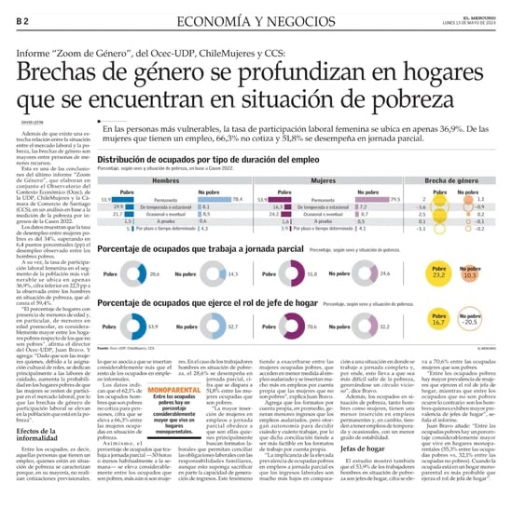 Brechas de género se profundizan en hogares que se encuentr...