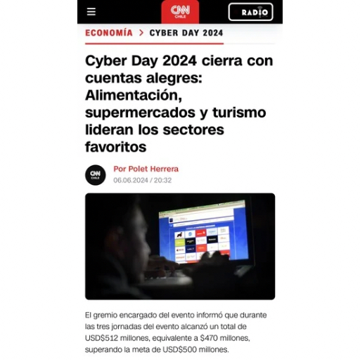 Cyber Day 2024 cierra con cuentas alegres: Alimentación, su...