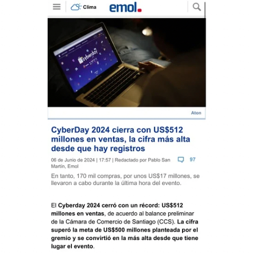 CyberDay 2024 cierra con US$512 millones en ventas, la cifr...