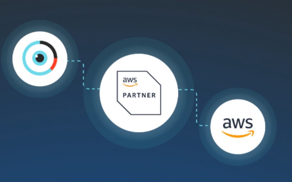 ¡Hackmetrix es partner de AWS!
