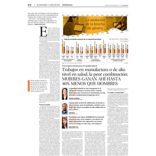 Trabajos en manufactura o de alto nivel en salud, la peor co...