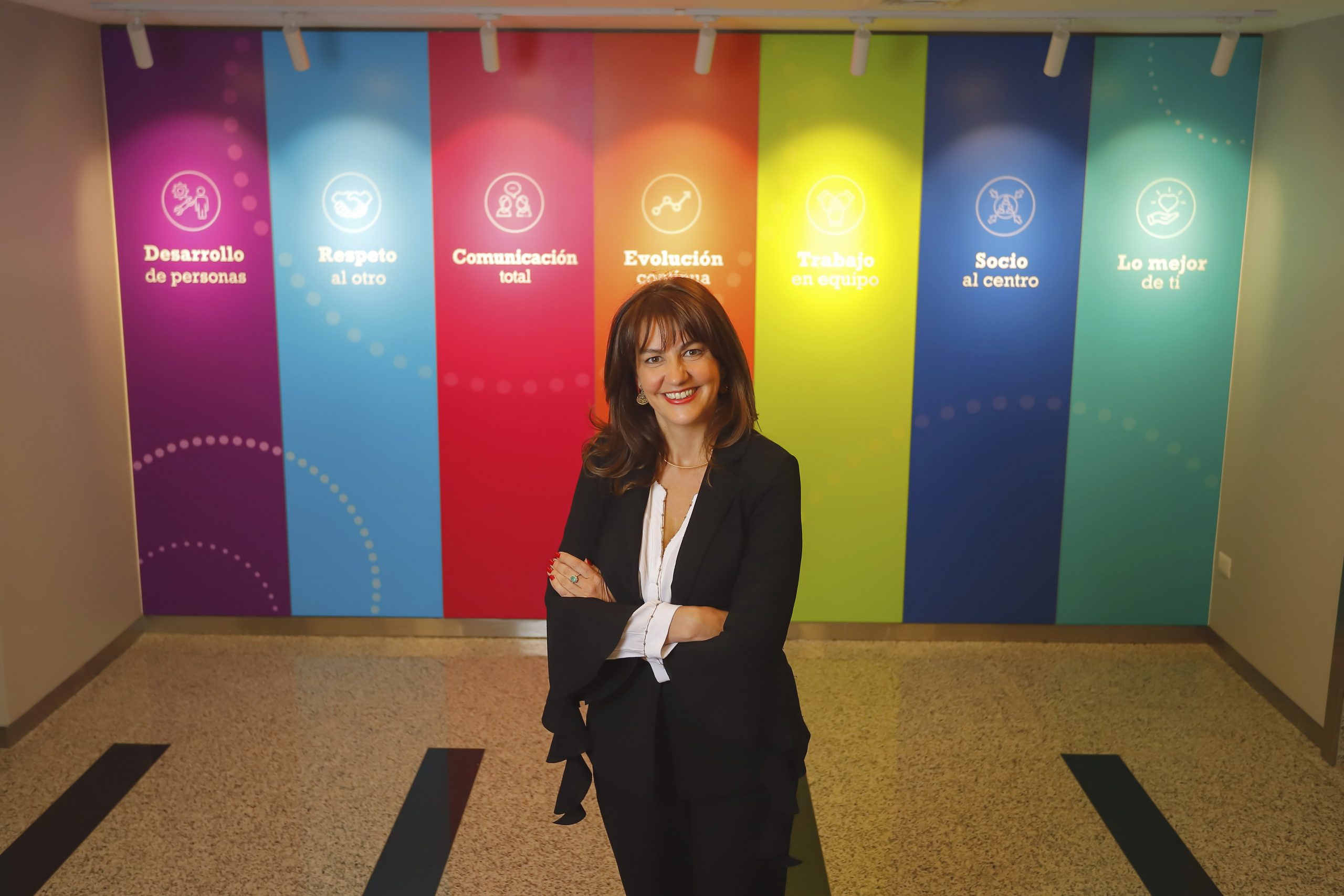 Reporte de sostenibilidad